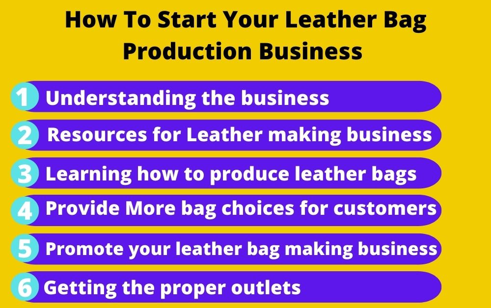 Guía para iniciar su negocio de producción de bolsas de cuero￼